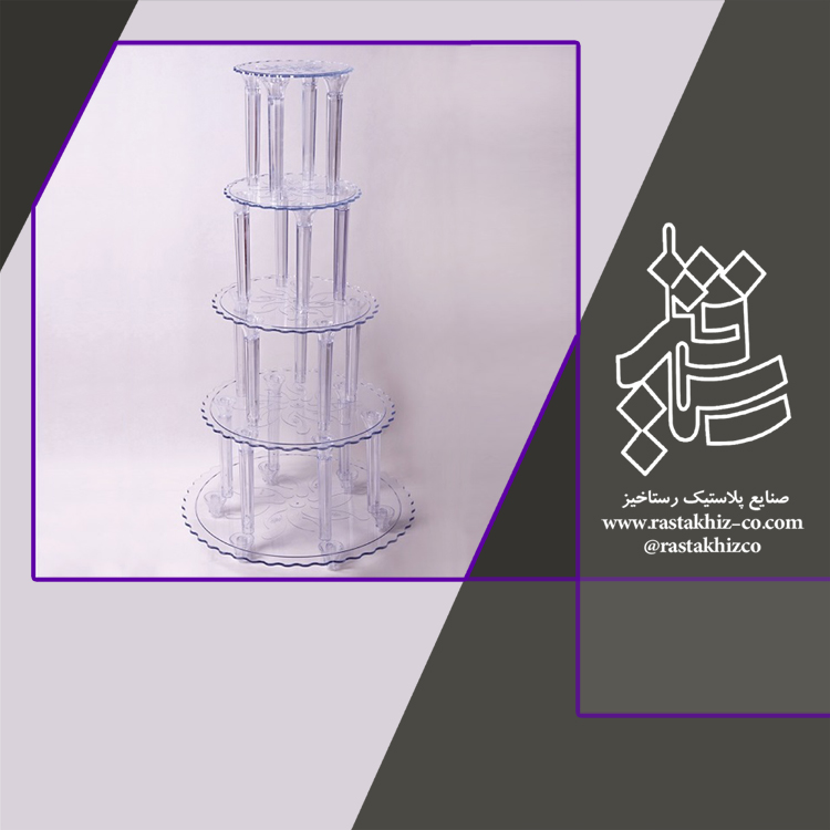 صفحه کیک گرد کریستال